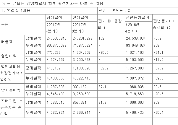 현대차4분기.jpg