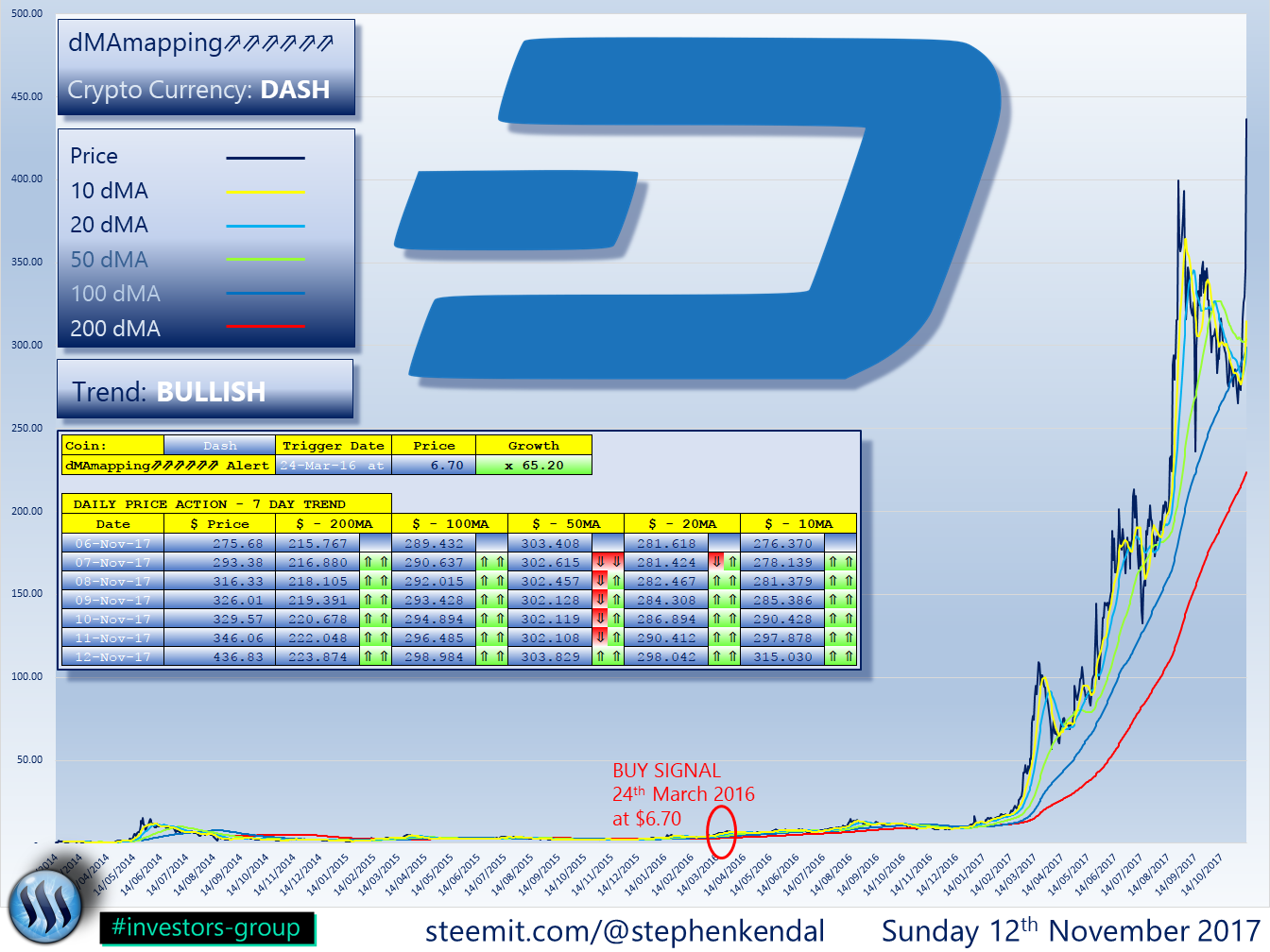 DASH.png