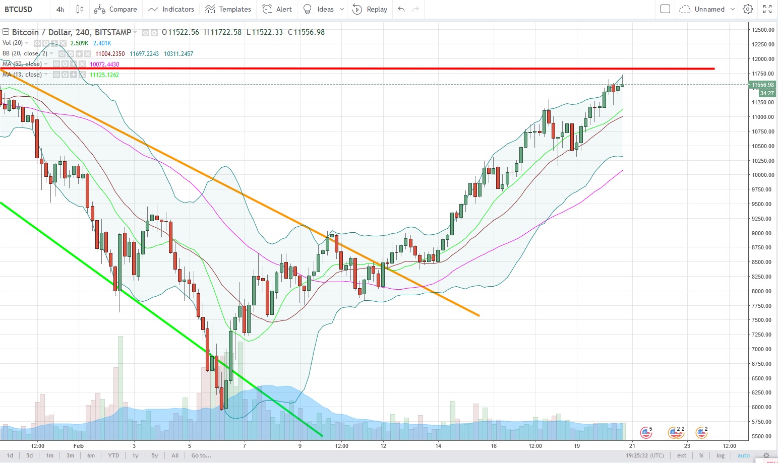 BTCUSD.jpg