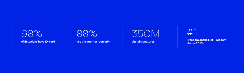 e-identity-usage.png
