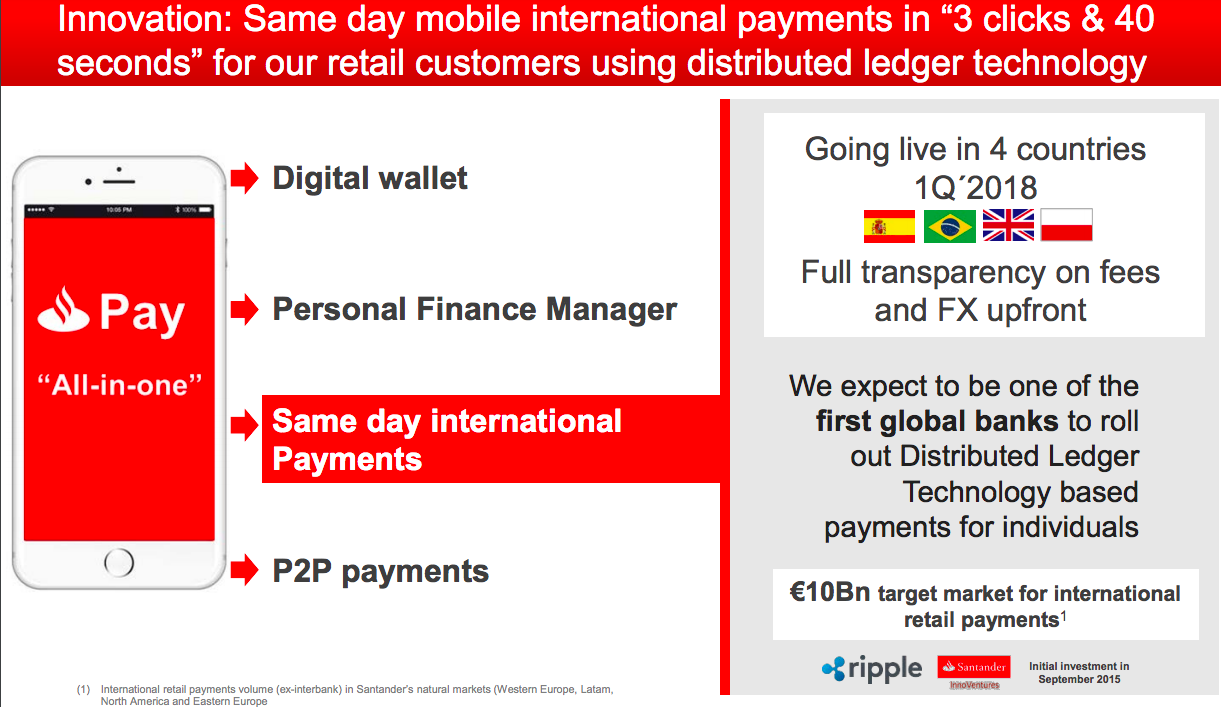 Ripple-santander.png