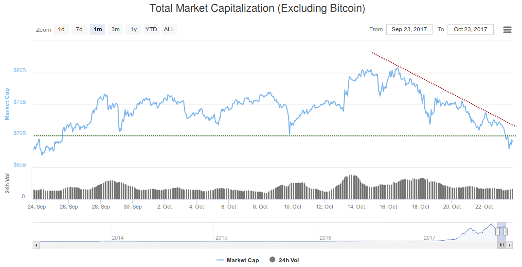 altcoin1m.jpg