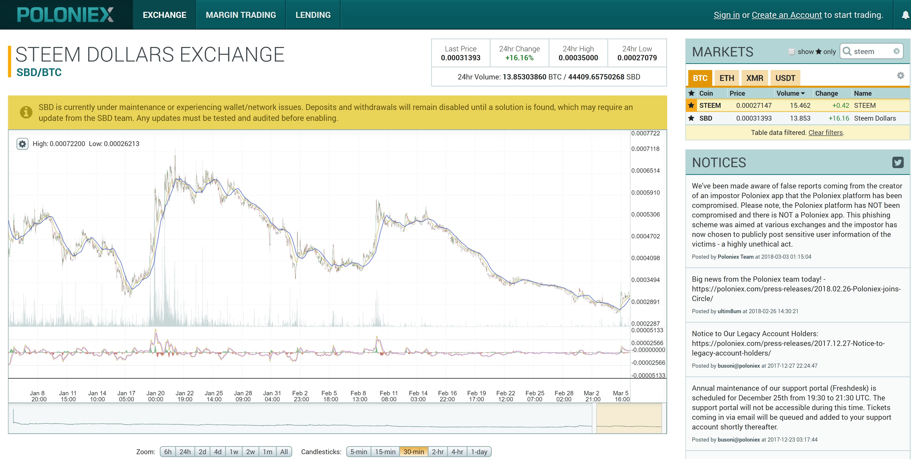 steem market overview.jpg