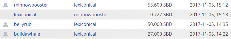 bot transfers.PNG
