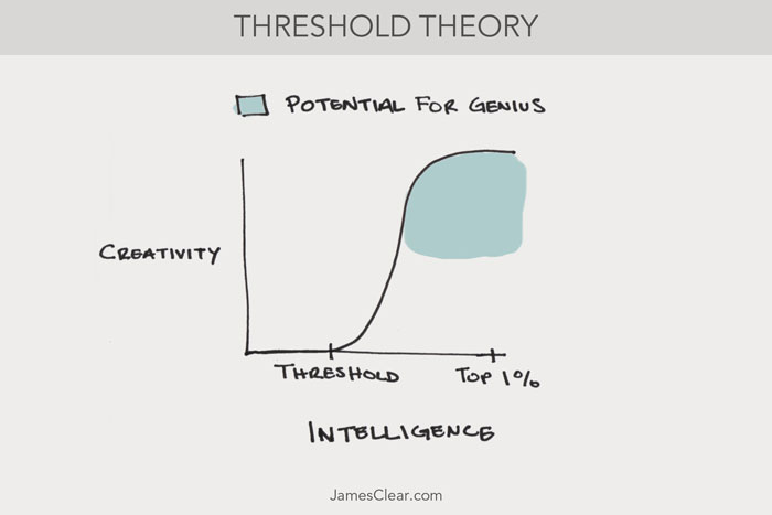 threshold-theory.jpg