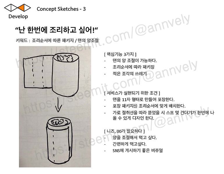 UI방법론_2주차_라면먹기1팀-발표_Page_09.jpg