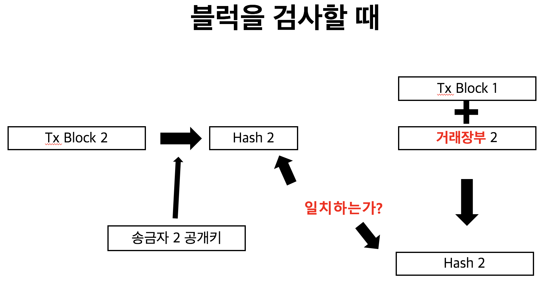 스크린샷 2018-01-08 오전 2.32.08.png