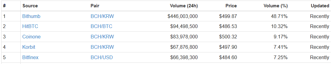 price btc.png