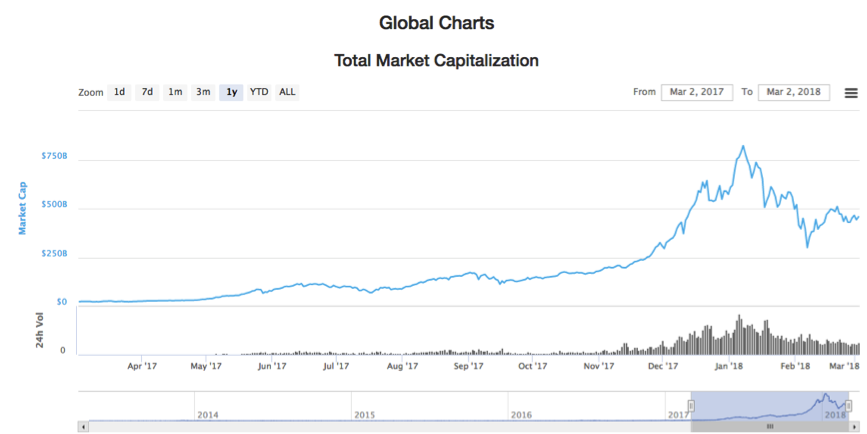 Coinmarketcap.png