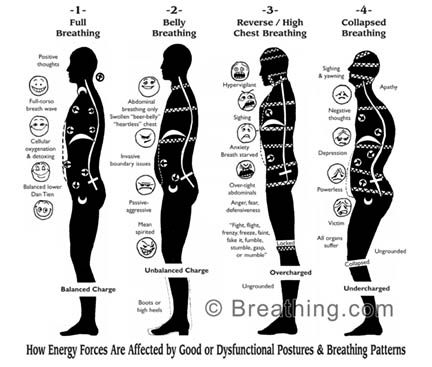 SM-Breathing-Forces-Text-breathing-2.jpg