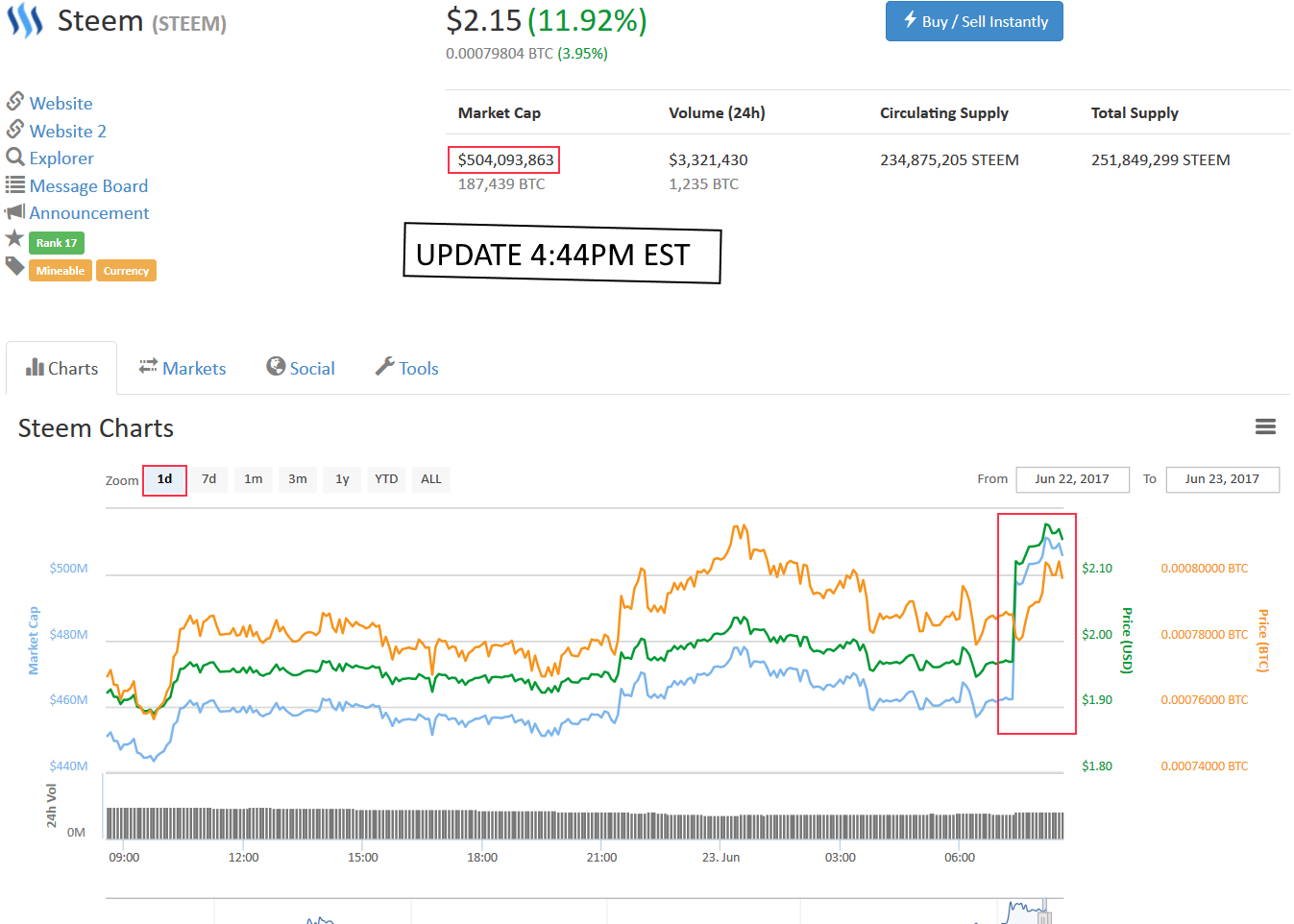 Steem-June23-17-003.png