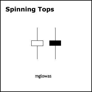 candle1-spinning.gif