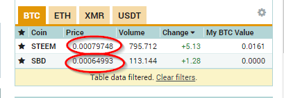 2017-06-23 02_18_17-0.00001048 DGB_BTC Market - Poloniex Bitcoin_Digital Asset Exchange.png