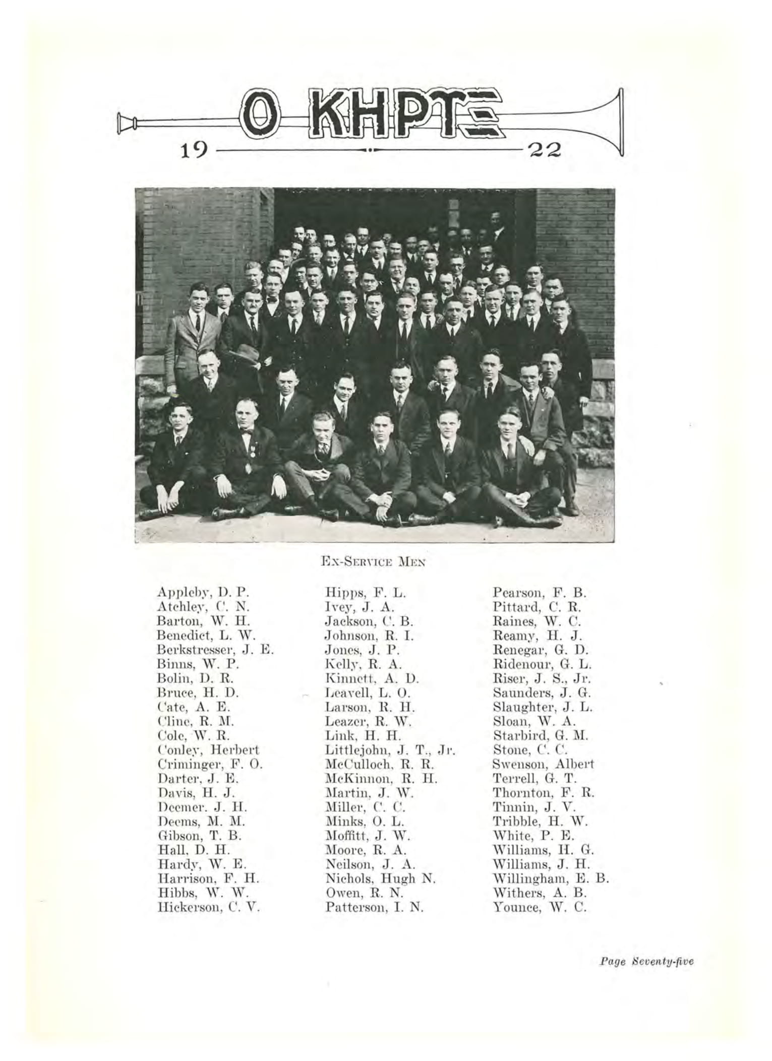 Southern Seminary annual (O Kerux) 1922-083.jpg