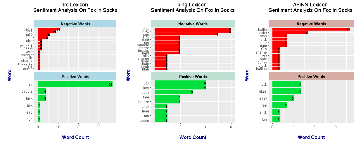 multiplePlots_inone.png