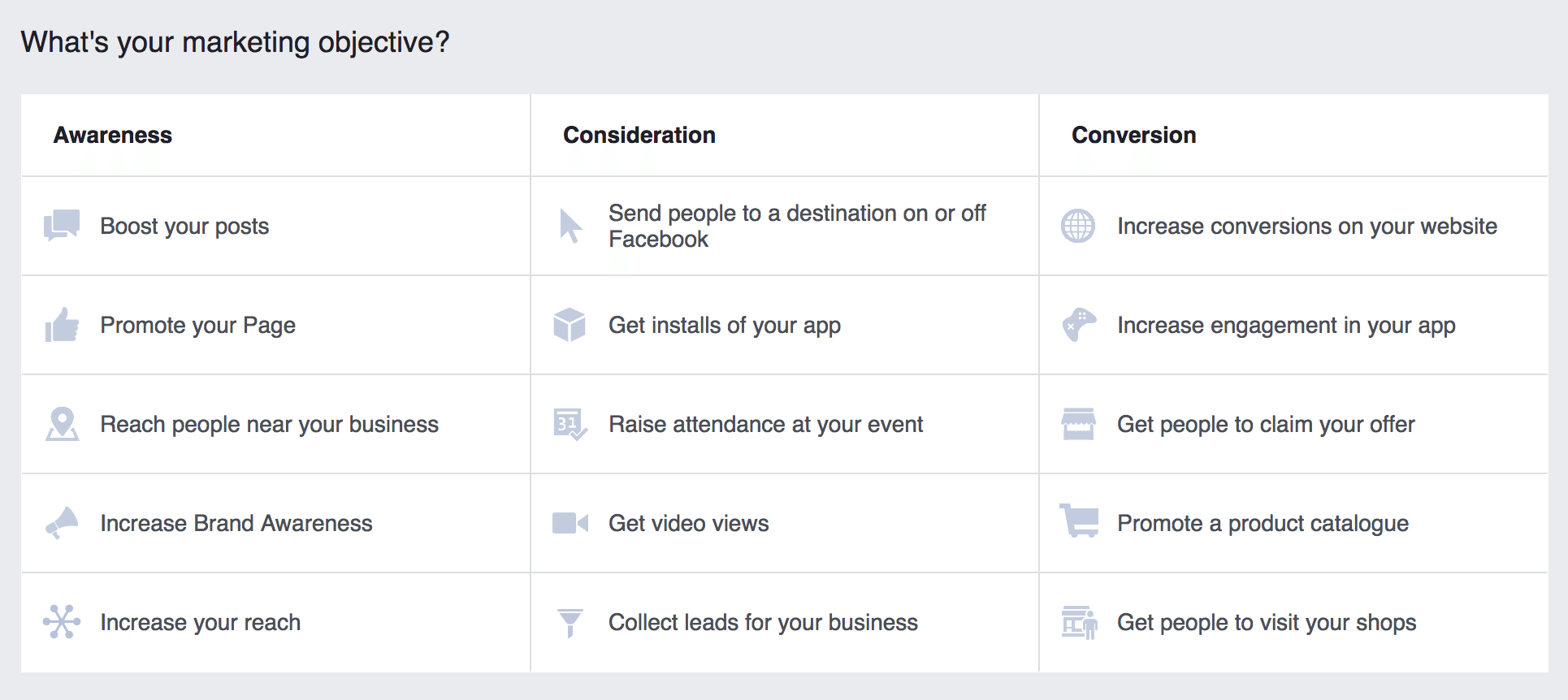 facebook-ads-objectives.png