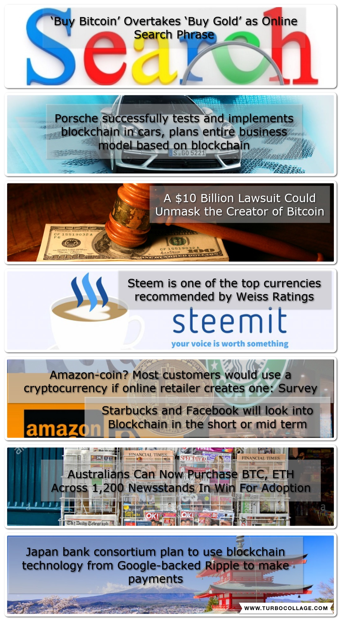 Crypto Week In A Pic Steemit - 