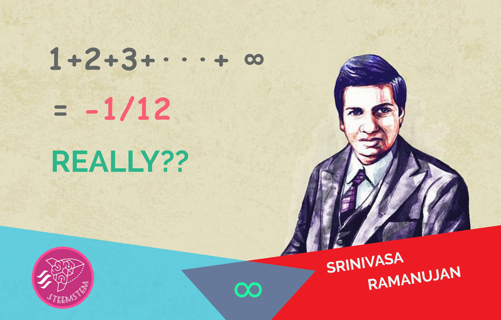 Ramanujan S Sum 1 2 3 4 1 12 Really Steemit