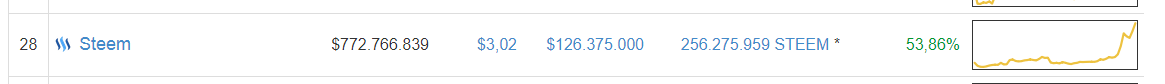 Opera Instantánea_2018-04-12_230017_coinmarketcap.com.png