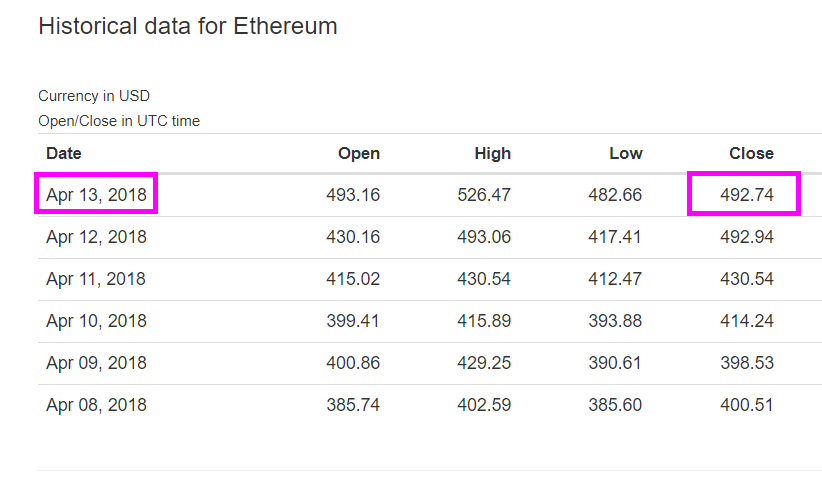 ETH-USD-04-13-492.74.png