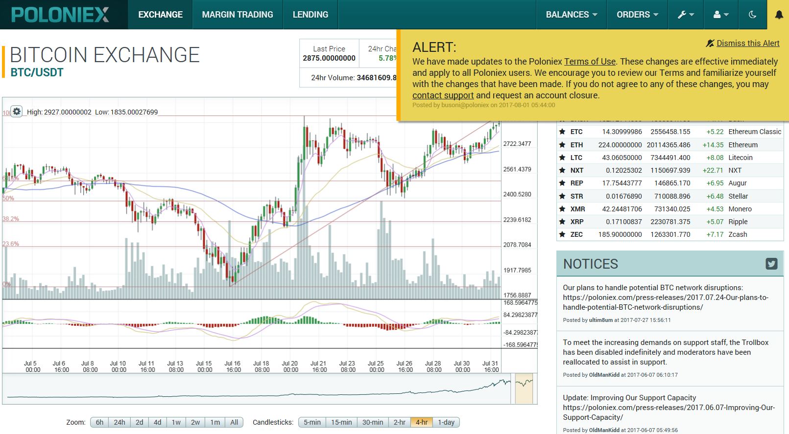 po;oniex1.JPG