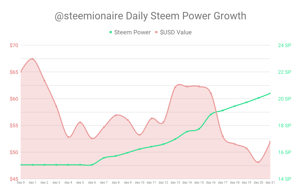 chart (1).png