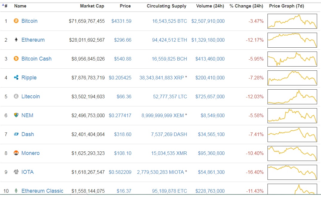 Marketcap.jpg