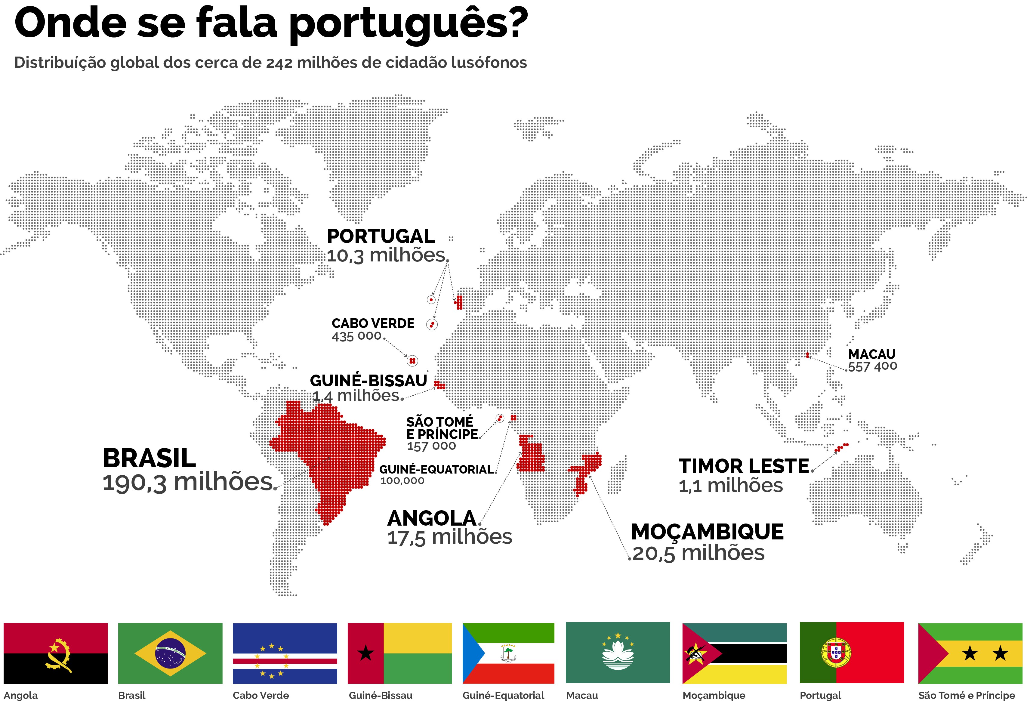 MAPA-LUSOFONIA-COM-BANDEIRAS.jpg