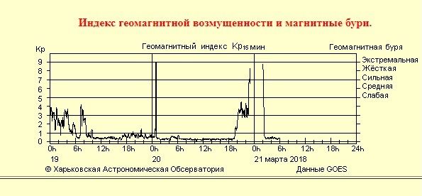 магниттная.jpg