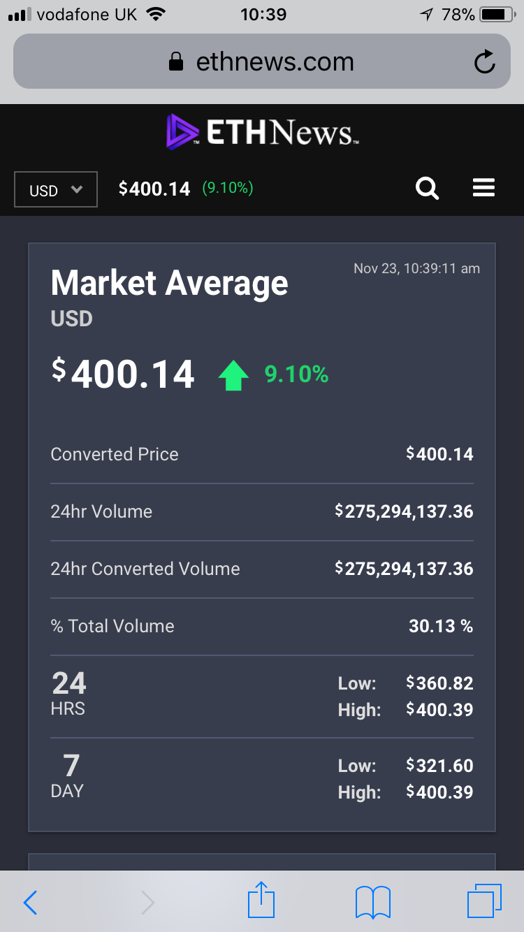 ETH $400 23 Nov 17.PNG