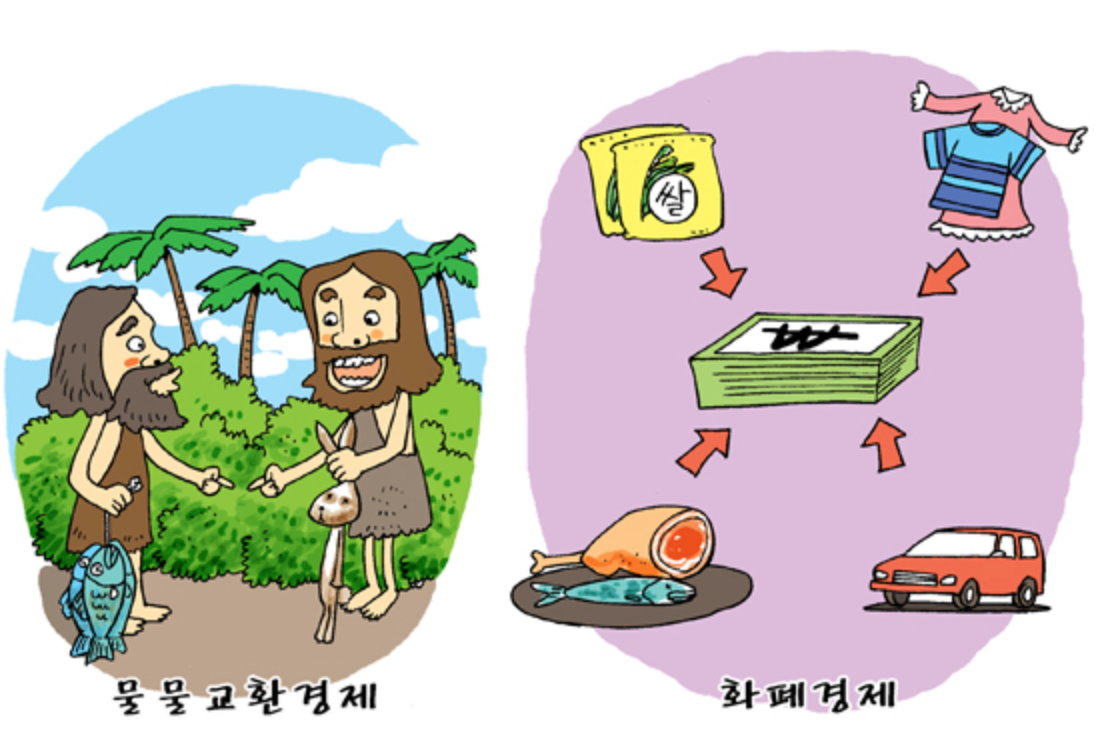 화폐경제_-_Google_검색.png