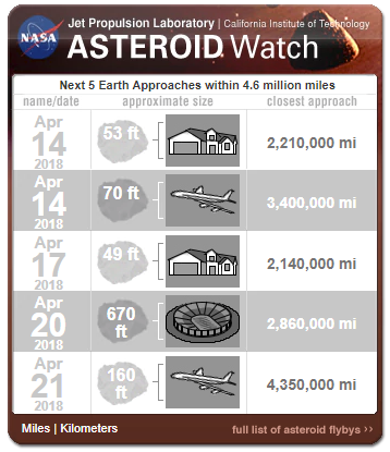 AsteroidWatch.png