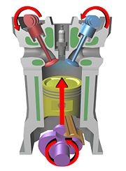 180px-Four_stroke_cycle_compression.jpg