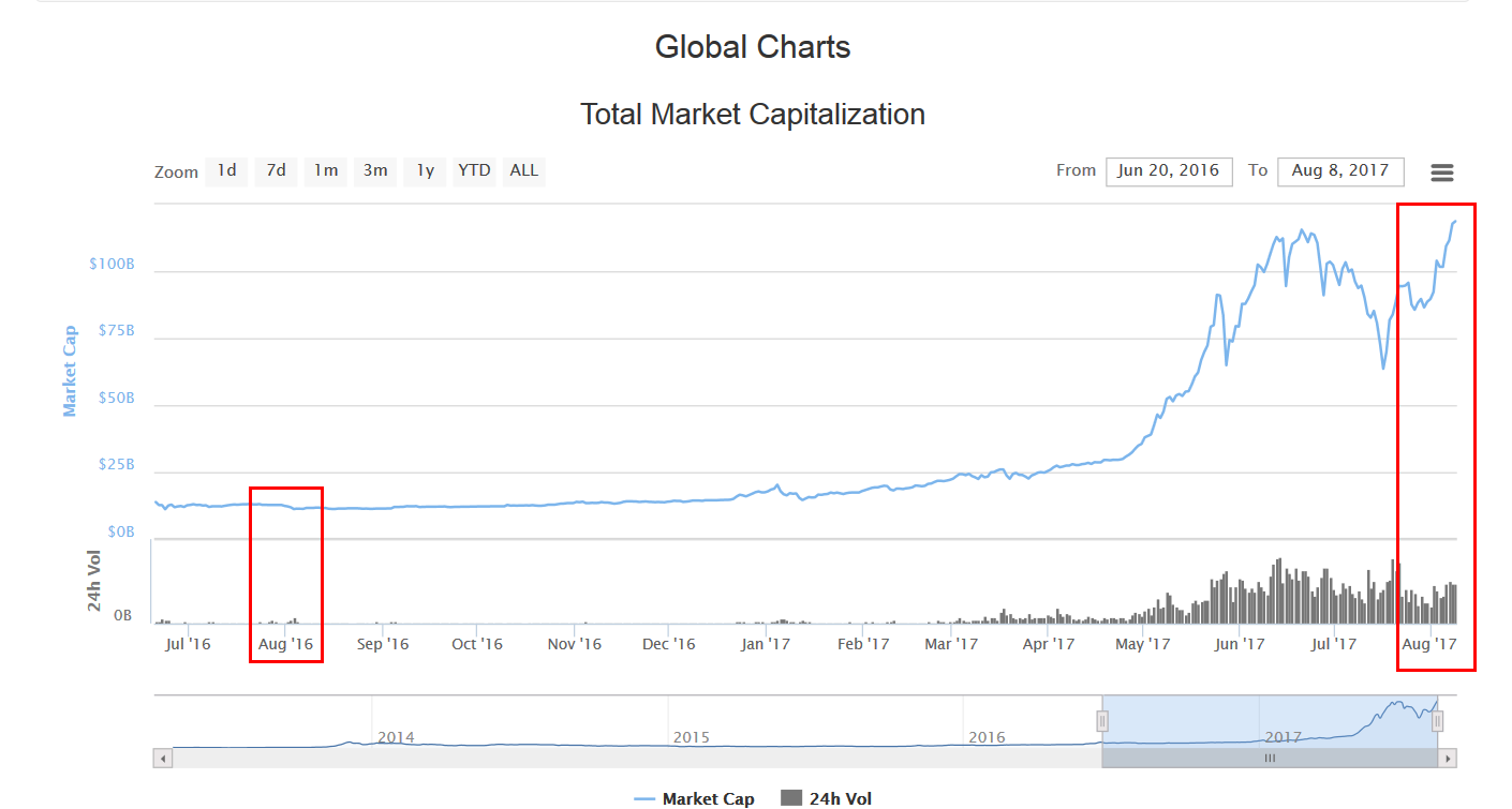 market cap.png