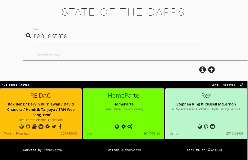 real estate Dapps.jpg