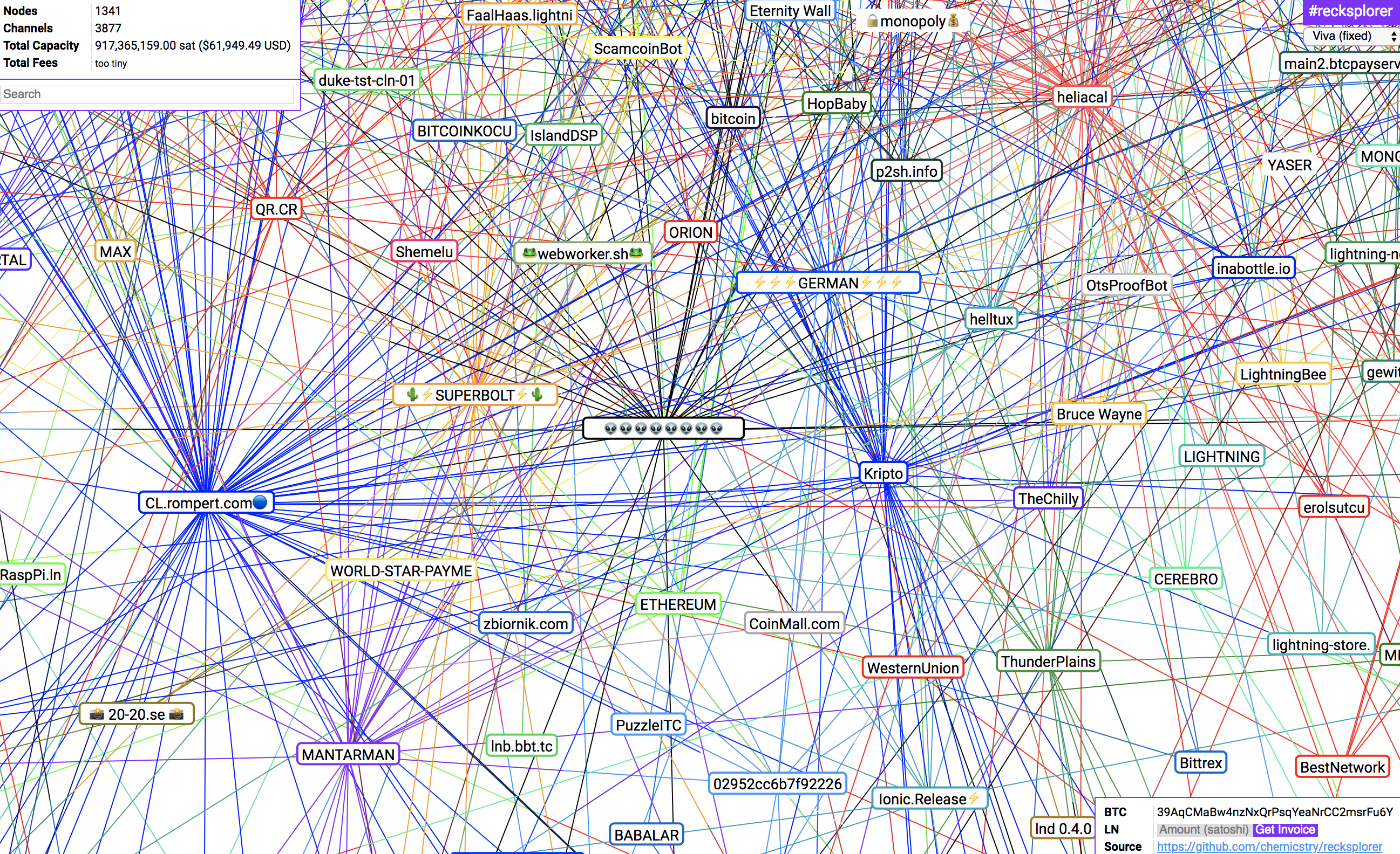 imperfect-pictures-bitcoin-lightning-images-arent-what-they-seem.png