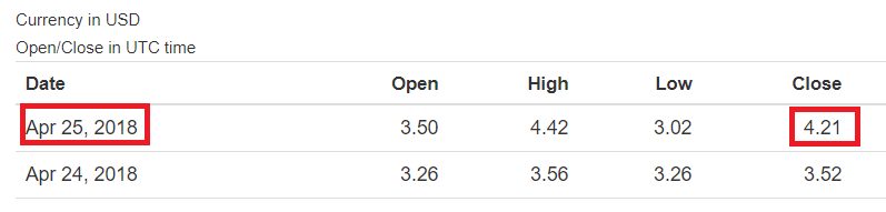 Steem-Closed-26.png