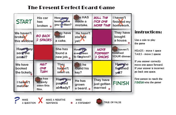 Present Perfect Board Game 