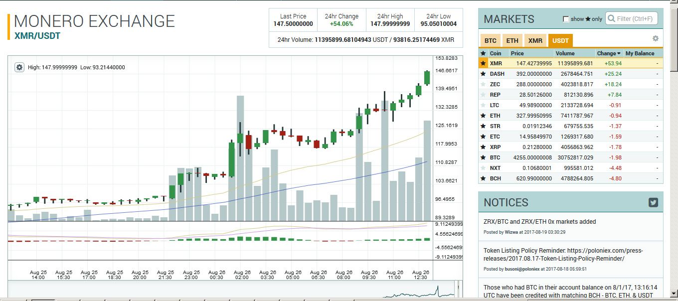 poloniex.jpg