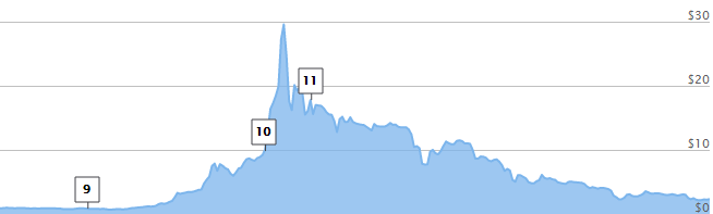 bitcoin2.PNG