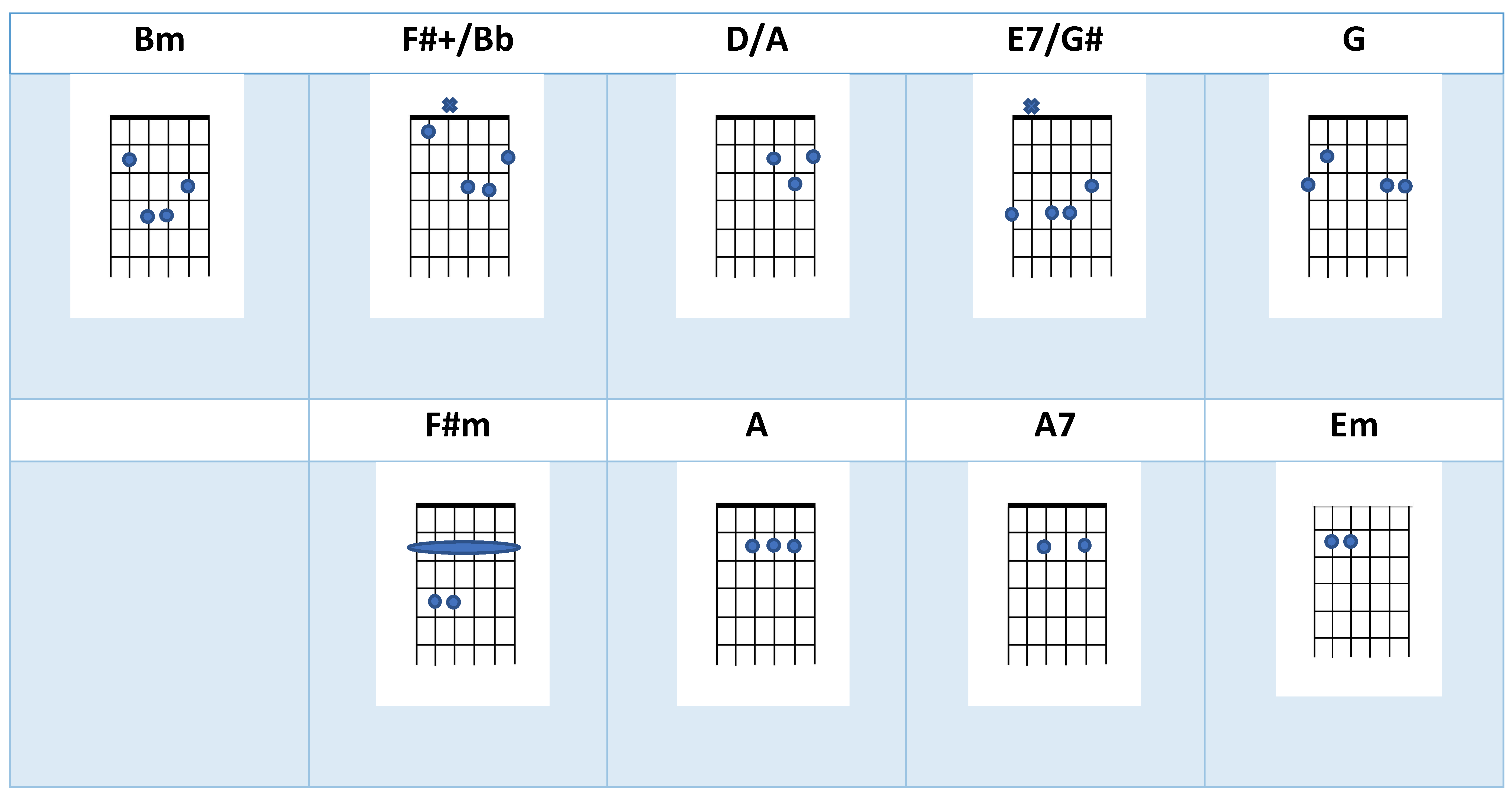 Music ToolBoxe_Ballad of a thin man.png