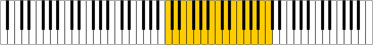 1250px-Range_of_soprano_voice_marked_on_keyboard.svg.png