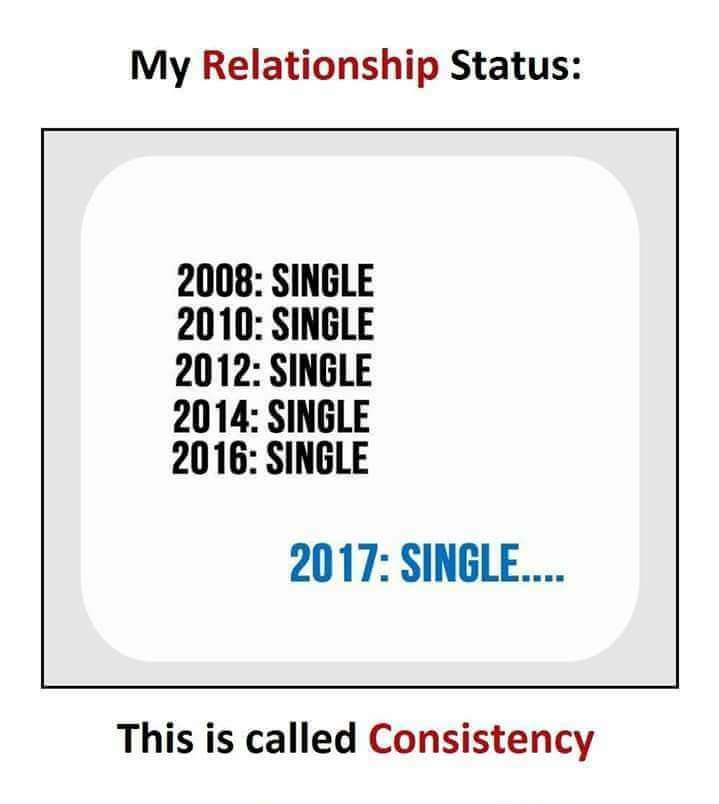 Relationship status. My relationship status. Relationship status какие бывают. Rubes "relationship status" "complicated". 12 46.2008 статус
