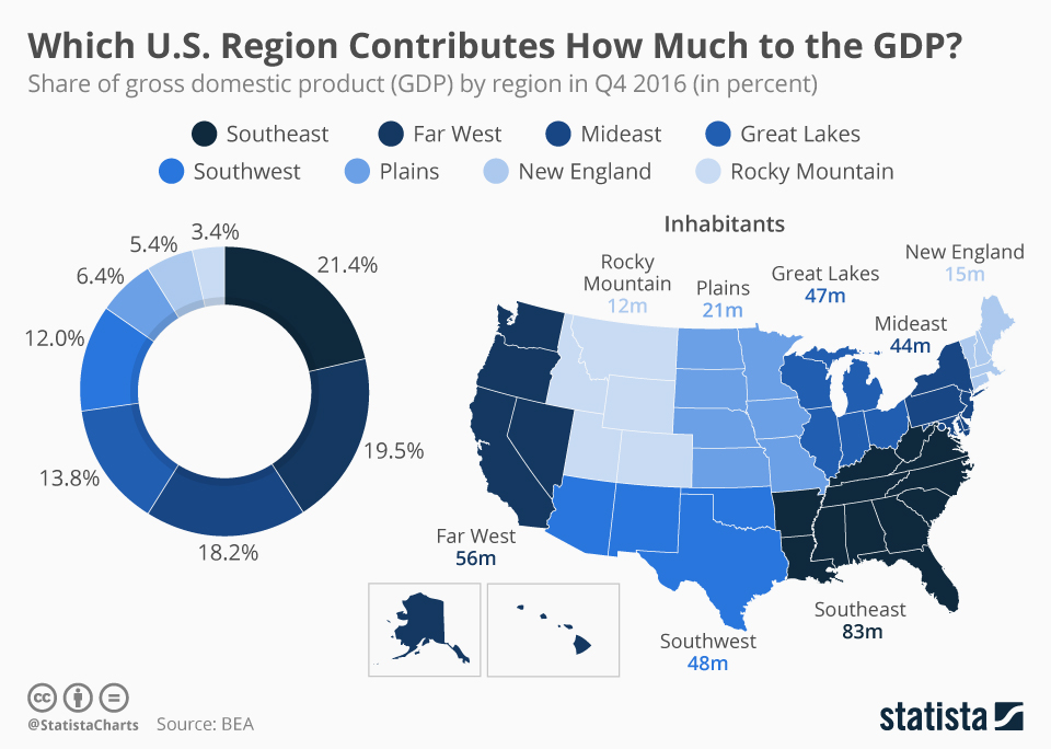 gdp.jpg