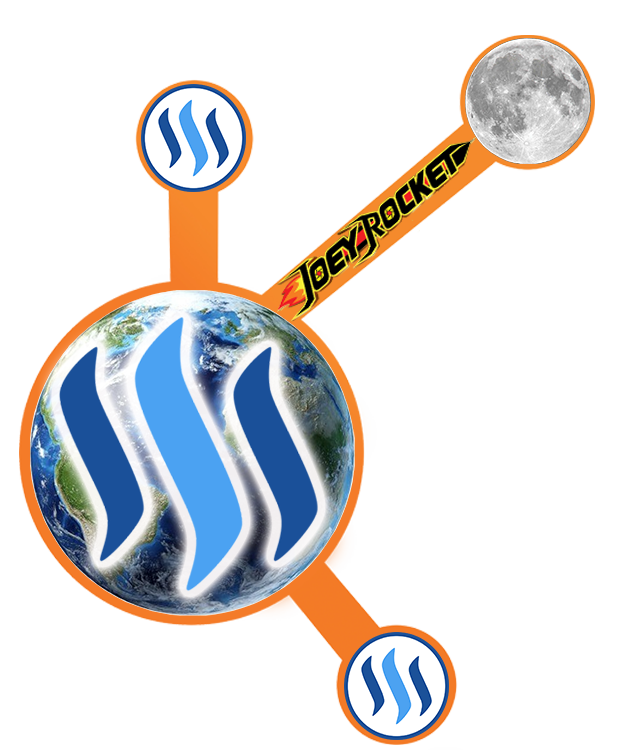 Steem-Bitconnect Logo.png