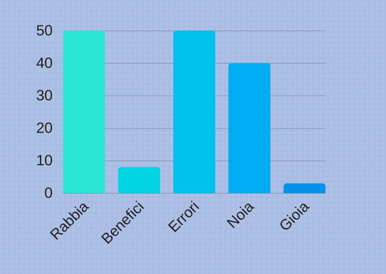 Voting power_ 55.79%.jpg