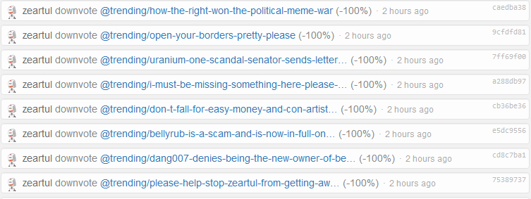 zeartul-downvote.png