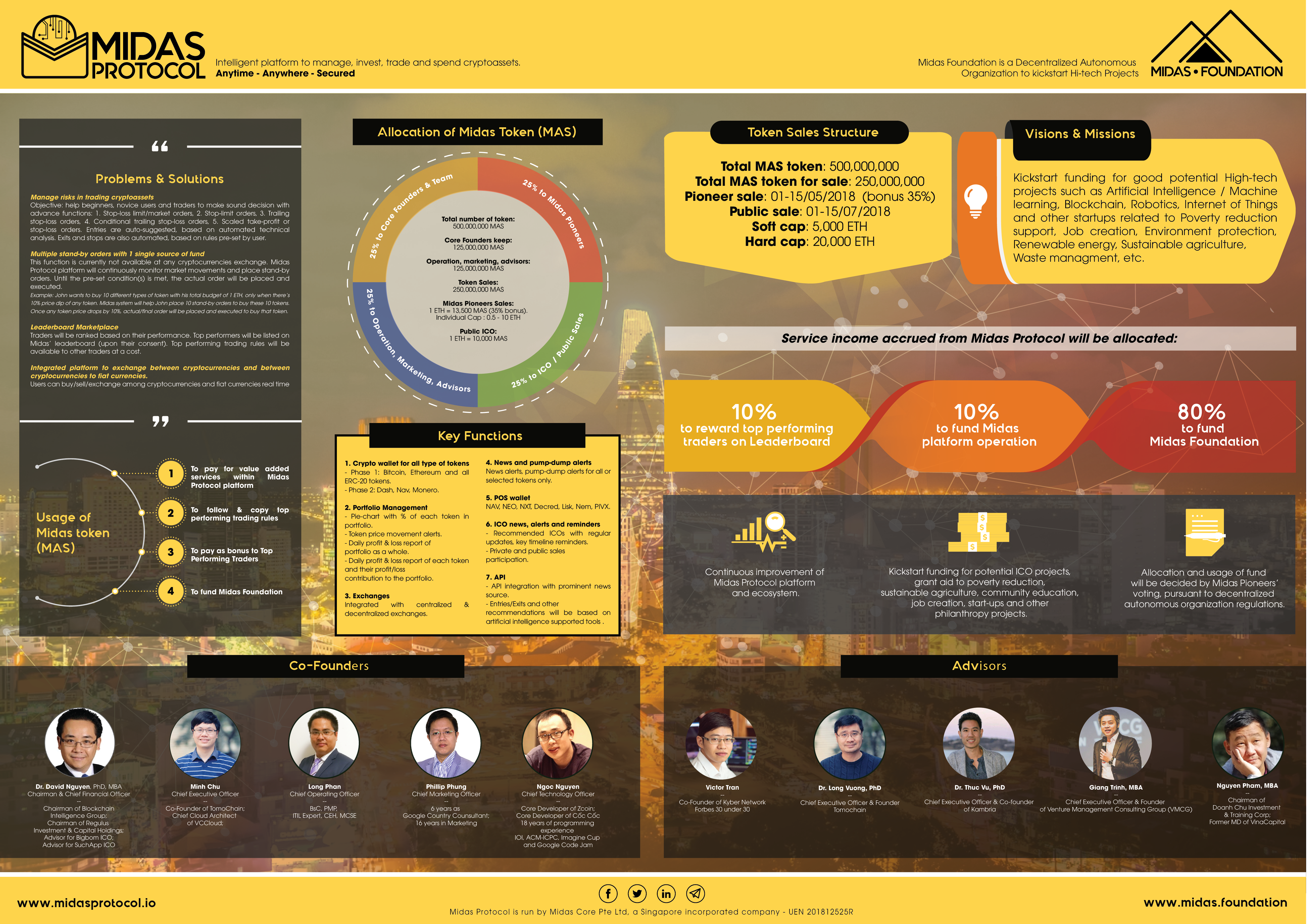 Midas One-pager (24 April 2018).png