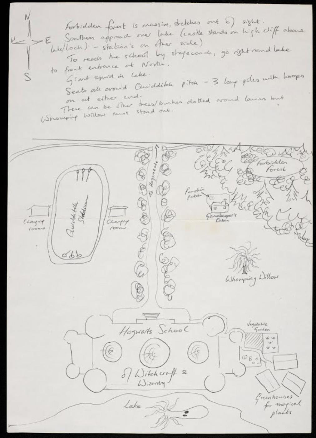 harry potter forbidden journey track layout