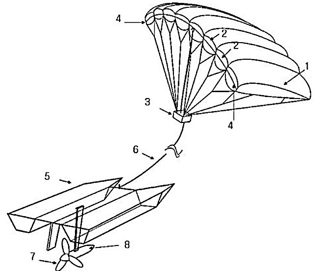 flying pulling boat.jpg